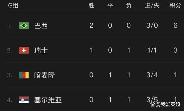 一区二区自拍